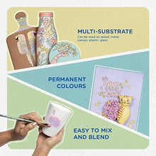 Load image into Gallery viewer, Fevicryl Multi Surface Pastel Acrylic Colours Kit 6 Shades X 15Ml