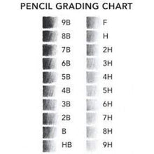 Load image into Gallery viewer, Apsara Drawing Pencil- 9B Materials
