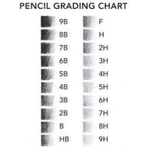 Apsara Drawing Pencil- 3H Materials